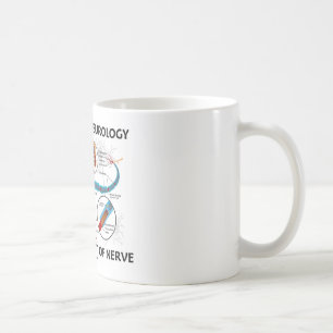 Practicing Neurology Requires A Lot Of Nerve Coffee Mug