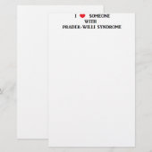 Prader-Willi Syndrome (Front/Back)