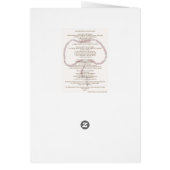 PRAYING THE HOLY ROSARY CARDS (Back)
