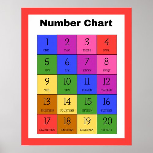 Pre_Schooler Counting Chart 1_120
