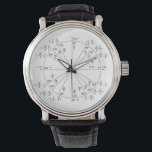Precalculus Unit Circle Watch<br><div class="desc">Perfect for the student who struggles to remember the unit circle -- or just wants a quick reference at the tip of their wrist.</div>