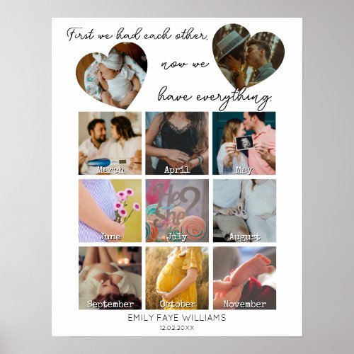 Pregnancy Journey Photo Collage with Quote Heart Poster