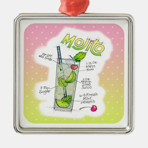 PREMIUM CHRISTMAS ORNAMENT _ MOJITO RECIPE ART