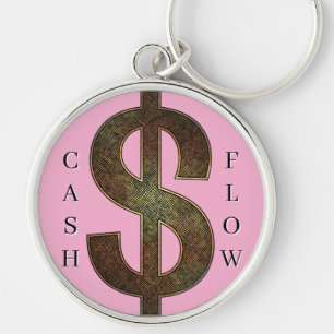 Premium Round, Large (2.125") Keychain