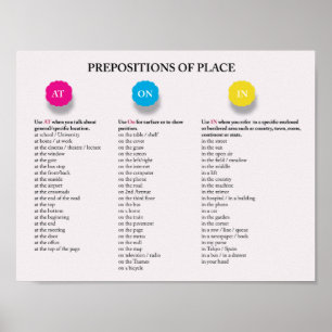 Prepositions of place in English Poster