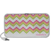 Preppy chevron zigzag pink green pattern monogram speaker (Front)