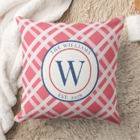 Preppy Coastal Pink Plaid Monogram Family Crest
