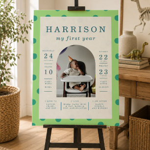Preppy Green Polka Dot First Year Milestone Sign