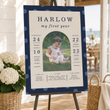 Preppy Navy First Birthday Milestone Sign