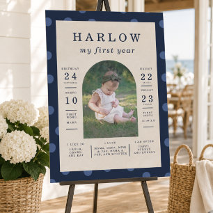 Preppy Navy First Birthday Milestone Sign