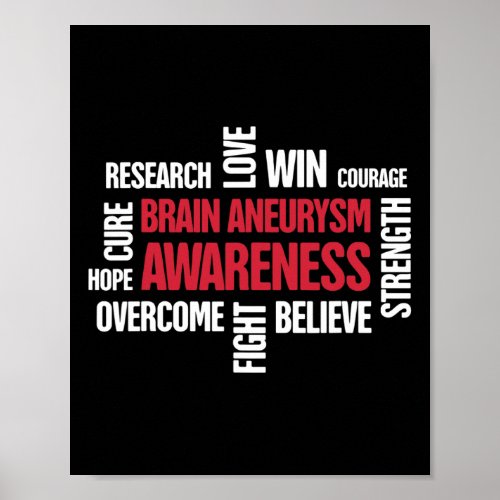 Present Brain Aneurysm Awareness  Poster