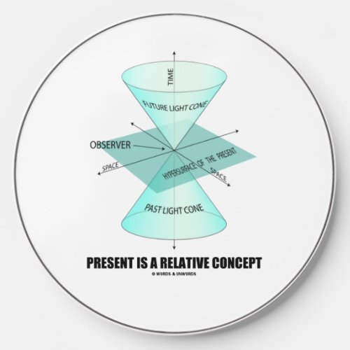 Present Is A Relative Concept Light Cone Physics Wireless Charger