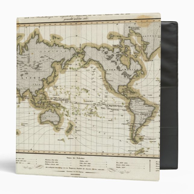 presentation isodynamic lines 3 ring binder (Front/Inside)