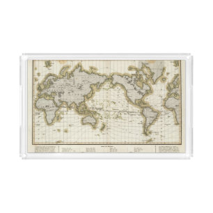 presentation isodynamic lines acrylic tray