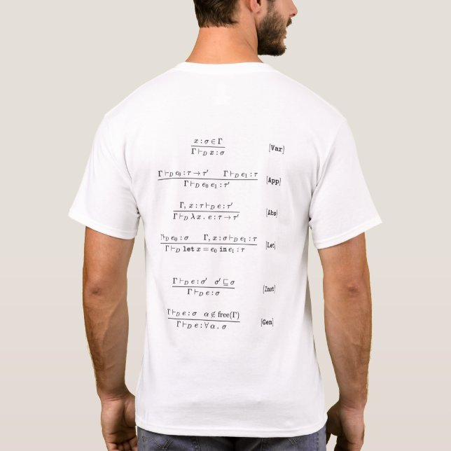 Preservation and Progress T-Shirt (Back)