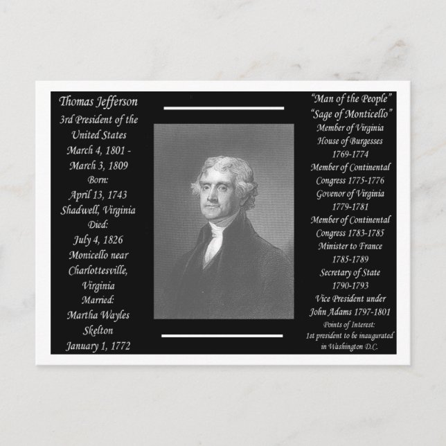 President Thomas Jefferson Postcard (Front)