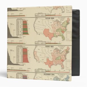 Presidential elections 1844-1856 3 ring binder