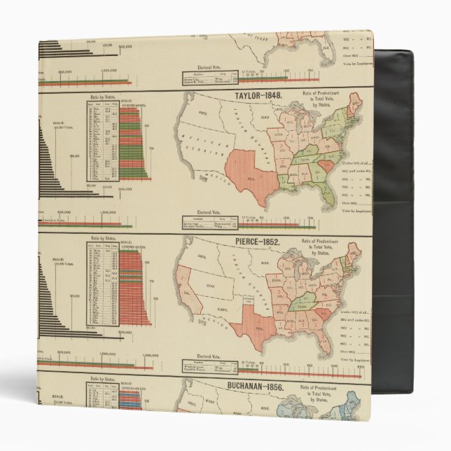 Presidential elections 1844-1856 3 ring binder (Front/Inside)