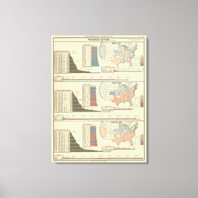 Presidential elections  1872-1880 canvas print (Front)