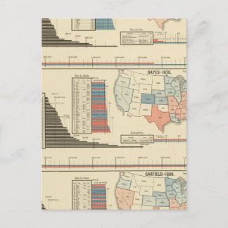 Presidential elections  1872-1880 postcard