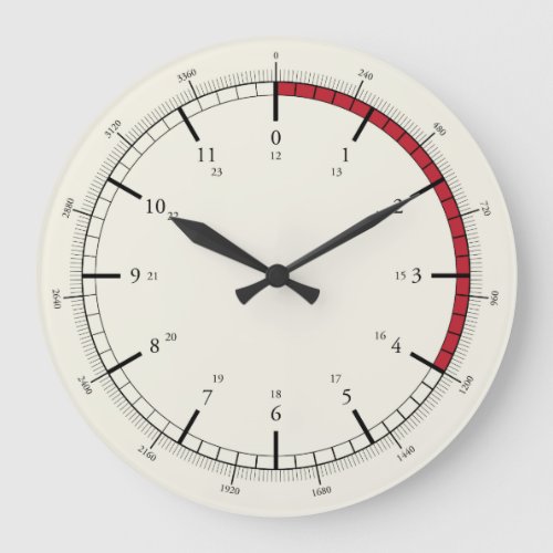 Pressure gauge 24_hour clock _ extended version