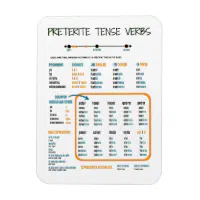 https://rlv.zcache.com/preterite_tense_in_spanish_study_guide_magnet-r4b0b8a552f0d4d099c0433ef643f9918_ambom_8byvr_200.webp