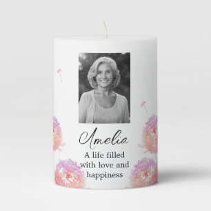 Pretty Dandelion in  Memory Photo Pillar Candle