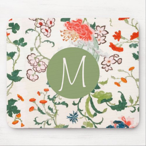 Pretty Floral Pattern Monogram Initial Mouse Pad