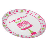 Pretty Girl's Birthday Plate (Right Side)