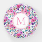 Pretty Monogram Pink Floral