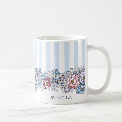 Pretty Pink  Blue Flowers  Stripes wName Coffee Mug