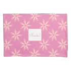 Pretty Pink Girly Flower Pattern Personalized Name