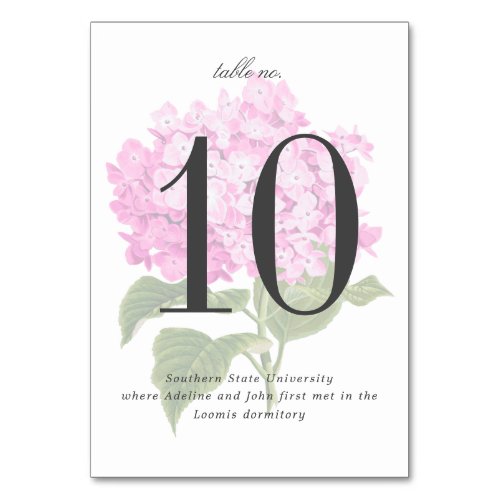 Pretty Pink Hydrangea Garden Wedding Table Number