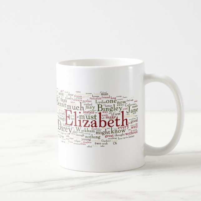 Pride and Prejudice Word Cloud Coffee Mug (Right)