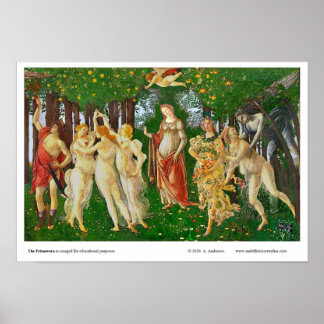 PRIMAVERA  re-imaged for educational purposes Poster