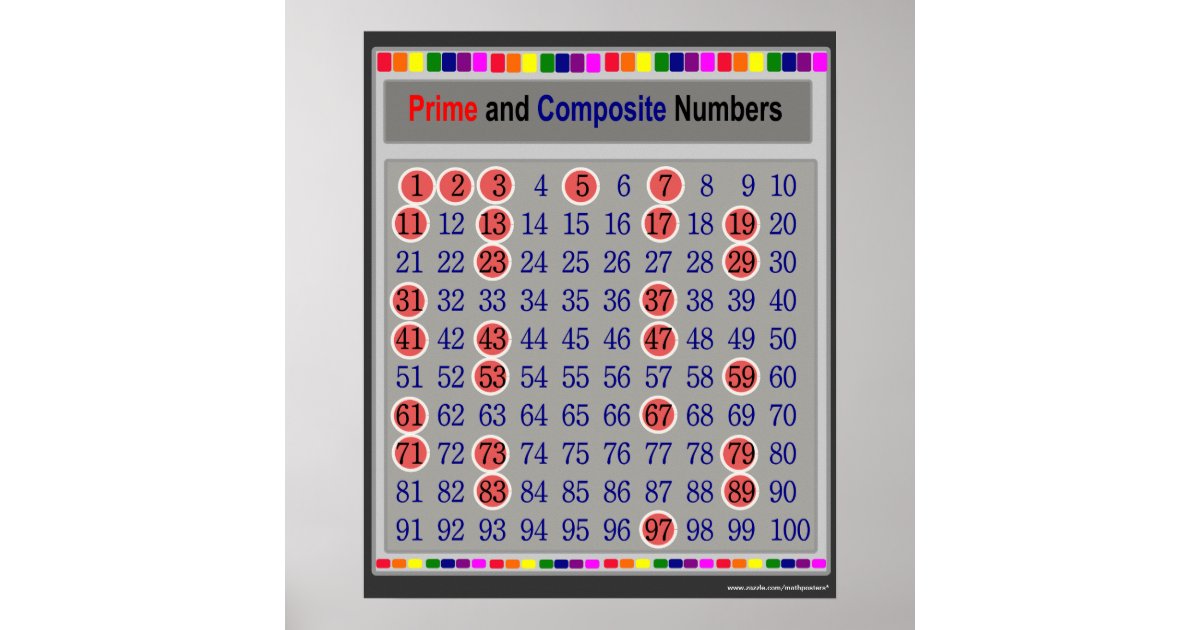 prime and composite numbers chart poster zazzle com