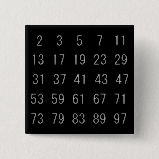Prime Numbers Mathematics Mathematician Button (Front)