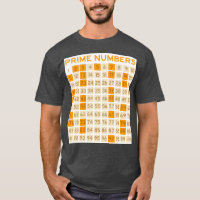 prime numbers