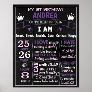 Princess 1st First Birthday chalkboard sign purple
