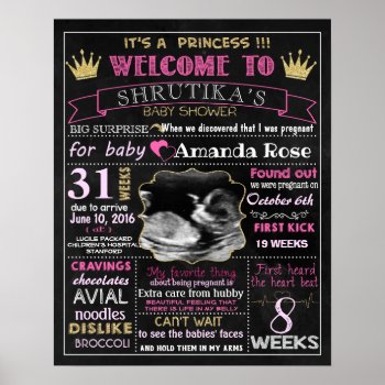 Princess Baby Shower Party Chalkboard Sign Poster by 10x10us at Zazzle