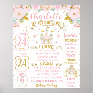 Princess Birthday milestone chalkboard party 1062 Poster