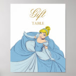Princess Cinderella | Watercolor Birthday Poster