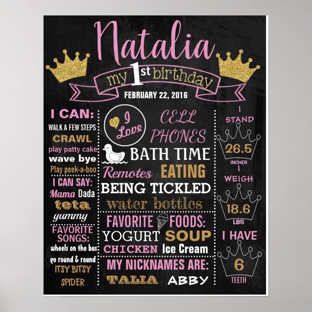 Princess Crown Birthday party chalkboard sign (Front)