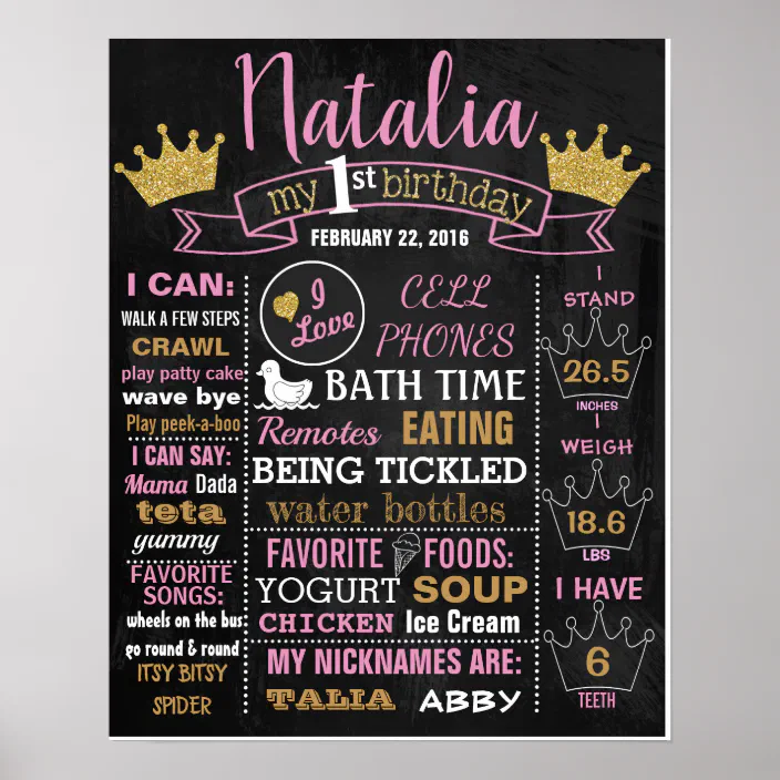 Personalized Birthday Sign Princess Kids Party Custom Sign Template Printable Make Your Own Sign Birthday Printable Custom Quote Sign