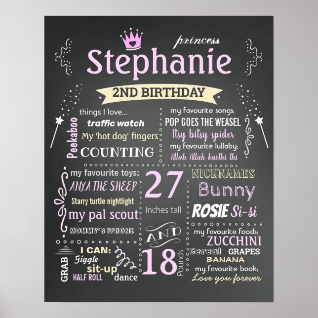 Princess crown Birthday Party chalkboard sign (Front)