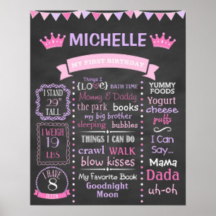 Princess First Birthday Chalkboard Poster