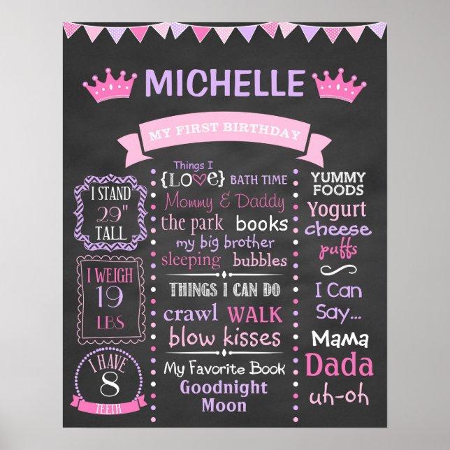 Princess First Birthday Chalkboard Poster (Front)