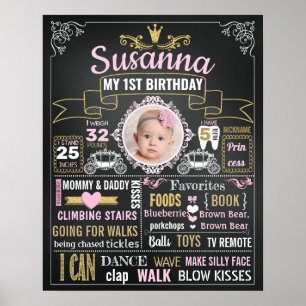 Princess First birthday Sign Milestone