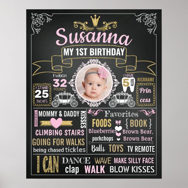 Princess First birthday Sign Milestone (Front)