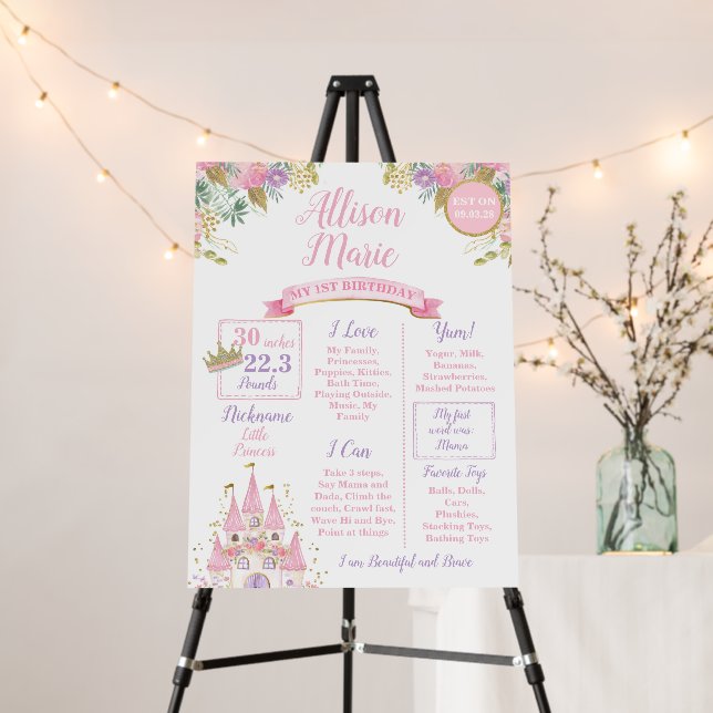 Princess Milestones Board (In Situ (Stand))